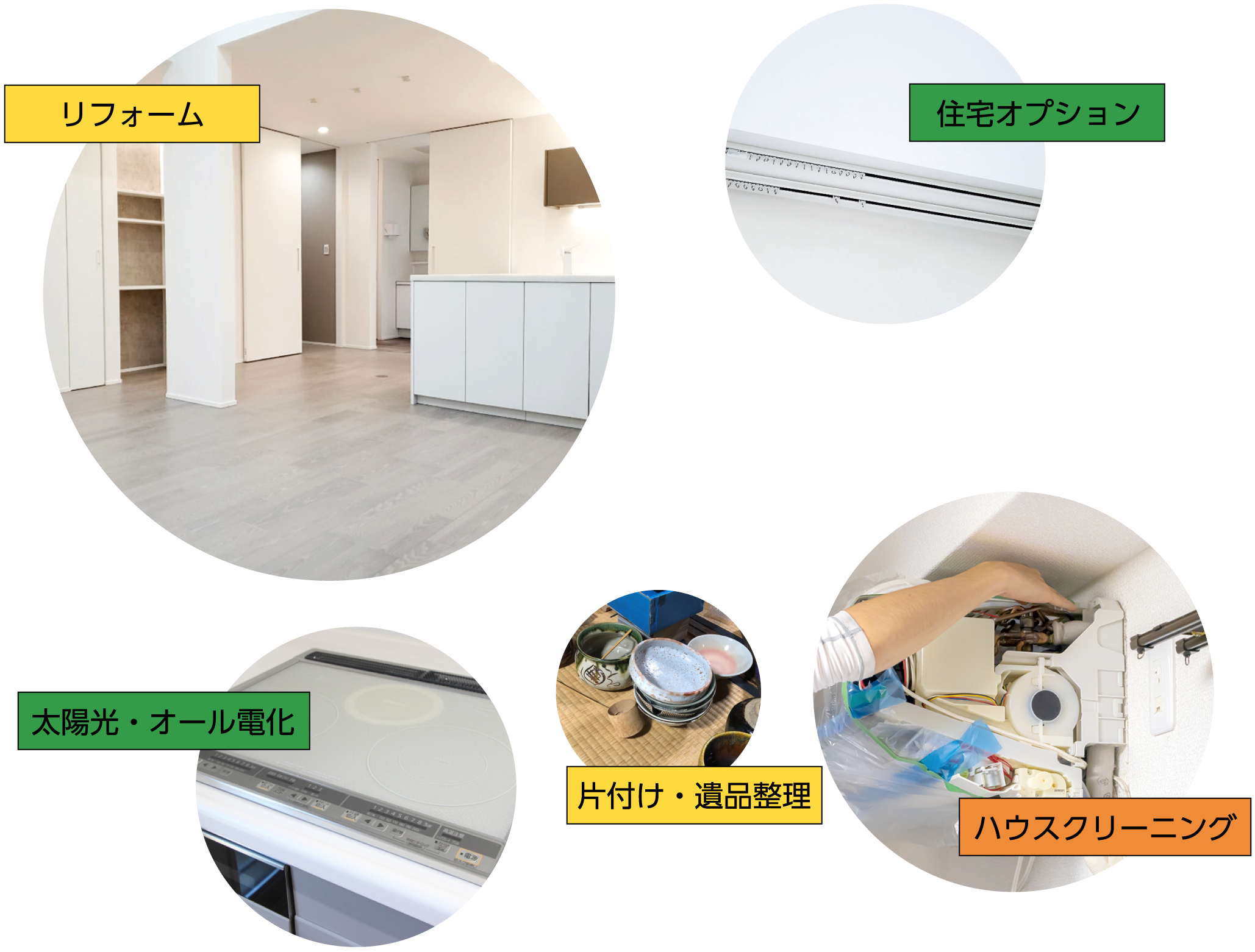 株式会社HRMイメージ画像